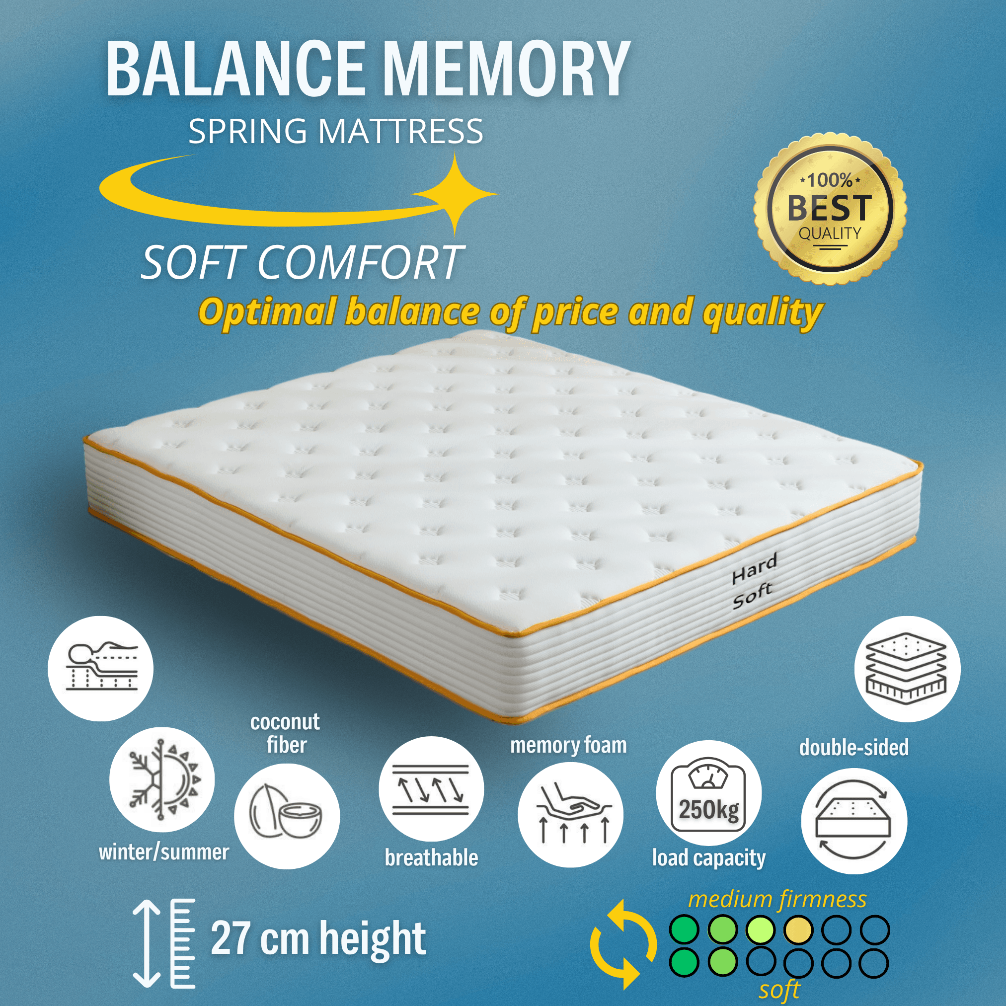 13 Layers of Balanced Comfort