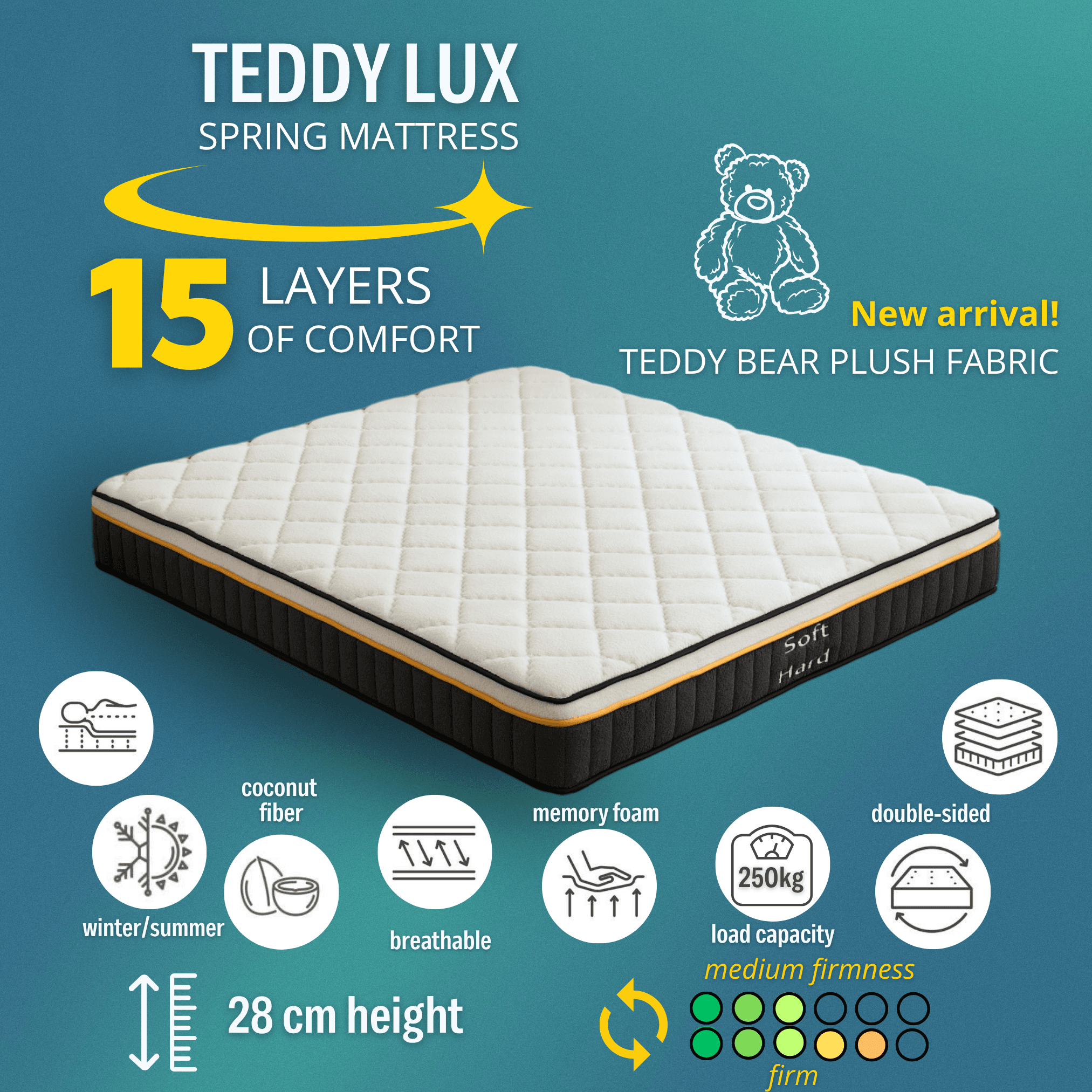 15 Layers of Real Comfort