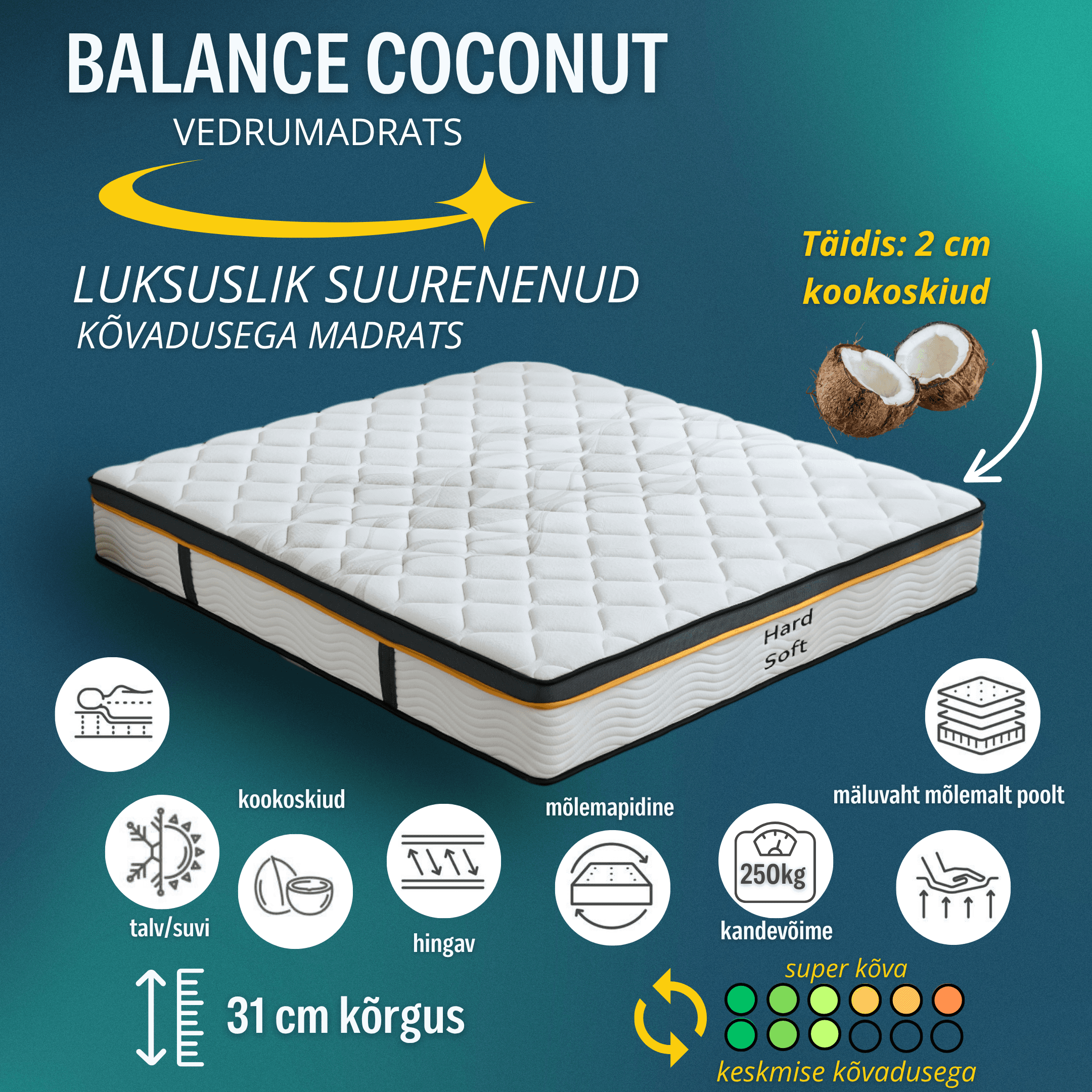 14 loodusliku toe kihti
